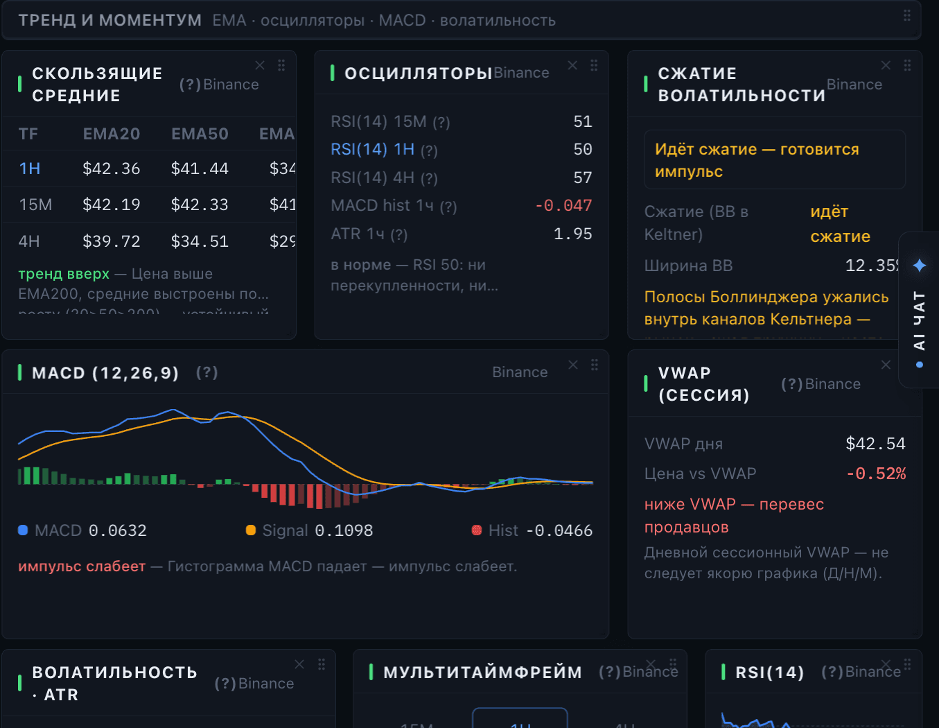 Computes and explains indicators